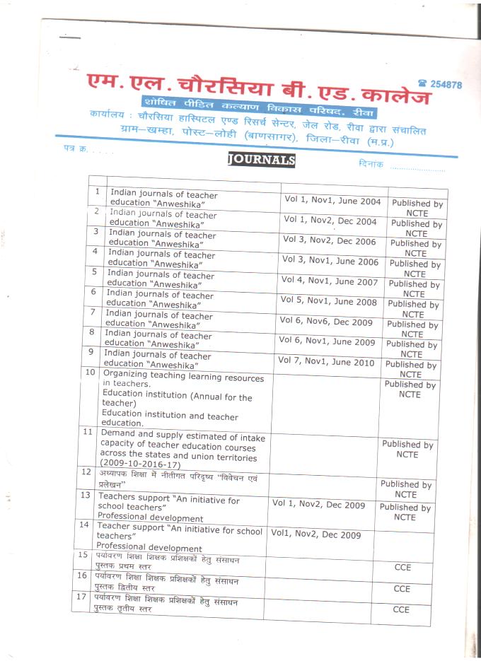 LIST OF EDUCATIONAL